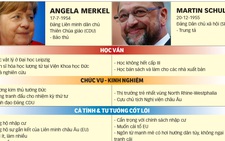 EU chờ tin vui từ bà Merkel