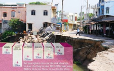 Miền Tây sẽ bị nhấn chìm, nếu...