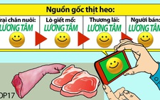 Người Nhật bán… thịt heo