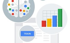 Google hỗ trợ công ty khởi nghiệp ứng dụng trí thông minh nhân tạo