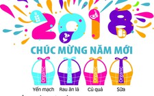 Khéo léo để săn khuyến mãi tốt