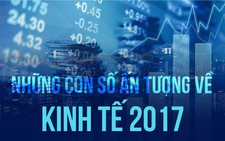 Những con số ấn tượng kinh tế Việt Nam 2017