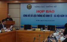 Năng suất lao động của Việt Nam vẫn còn rất thấp