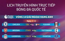 Lịch truyền hình bóng đá châu Âu 2-12: Hấp dẫn derby bắc London