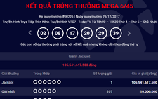 Người trúng 105 tỉ đồng của Vietlott vẫn bặt vô âm tín