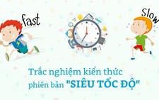 Mạng trắc nghiệm trực tuyến của chàng trai 9x