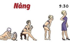 Thế giới hoàn toàn khác biệt của chàng và nàng