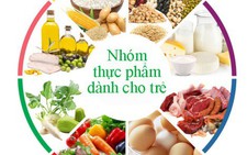 Trẻ ăn gì bổ não?