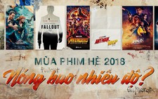 Bom tấn hè 2018 sẽ nóng bao nhiêu độ?
