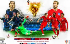Lịch sử đối đầu: Anh tạm dẫn Croatia 4-2