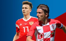 Lịch sử đối đầu: Nga chưa từng thắng Croatia
