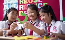 Du học phải là phù hợp