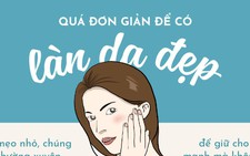 Da đẹp? - Dễ mà!