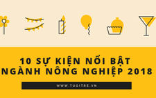 10 sự kiện nổi bật ngành nông nghiệp năm 2018