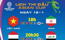 Lịch trực tiếp Asian Cup 2019 ngày 12-1: Việt Nam đấu Iran