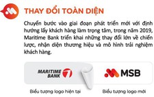 Hành trình hướng đến mục tiêu trở thành ngân hàng đáng tin cậy nhất của MSB