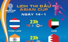 Lịch thi đấu Asian Cup 2019 ngày 14-1: Tâm điểm Thái Lan