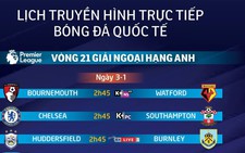 Lịch trực tiếp vòng 21 Premier League: Chờ Manchester United thắng bùng nổ