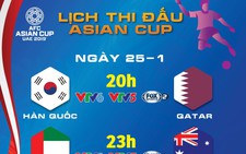 Lịch thi đấu Asian Cup 2019 ngày 25-1: Hấp dẫn hai trận tứ kết cuối cùng