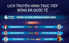 Lịch truyền hình vòng 24 Premier League: Chờ Liverpool bứt phá