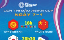 Lịch truyền hình Asian Cup 2019 ngày 7-1