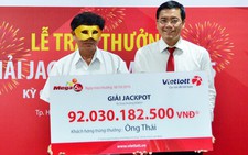 Vietlott kiên định hành trình bảo vệ danh tính người trúng thưởng