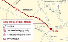 TP.HCM, Tây Ninh lên kế hoạch phối hợp triển khai tuyến cao tốc TP.HCM - Mộc Bài