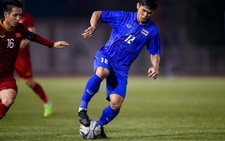 Kết quả khảo sát CĐV Thái Lan trong năm 2019: Thất vọng nhất là bị loại sớm ở SEA Games