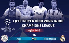 Lịch thi đấu Champions League ngày 14-2: Tottenham đối đầu Dortmund