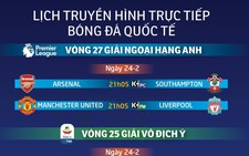 Lịch truyền hình bóng đá ngày 24-2: Rực lửa đại chiến M.U - Liverpool