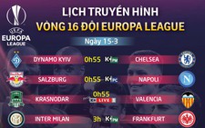 Lịch trực tiếp Europa League 15-3: Chờ Arsenal ngược dòng trước Rennes