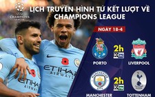 Lịch tuyền hình Porto - Liverpool, Manchester City - Tottenham