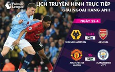 Trực tiếp đại chiến MU - MC trên kênh nào?