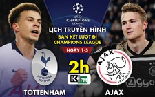Lịch trực tiếp Tottenham - Ajax