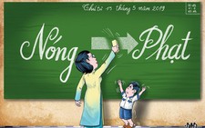 Những vết thương trong con trẻ