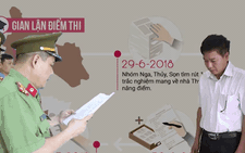 Video toàn cảnh gian lận thi cử Sơn La