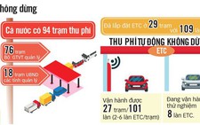 Thủ tướng yêu cầu Bộ trưởng GT-VT khẩn trương báo cáo về thu phí tự động