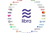 Bạn biết gì về đồng tiền Libra của Facebook?