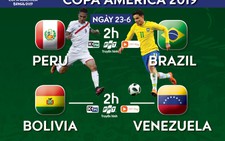 Lịch trực tiếp Copa America 2019: Hạ màn bảng A