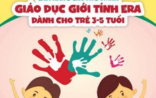 Cẩm nang giúp cha mẹ giáo dục giới tính cho con
