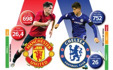 M.U mới mẻ đấu Chelsea tươi trẻ