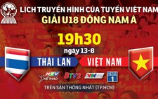 Lịch trực tiếp U18 Việt Nam gặp Thái Lan ở Giải U18 Đông Nam Á 2019