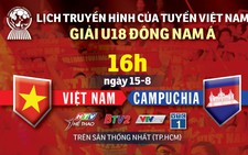 Lịch trực tiếp U18 Việt Nam gặp Campuchia ở Giải U18 Đông Nam Á 2019