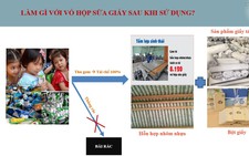 Tái chế vỏ hộp sữa, tại sao không?