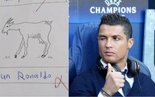 Thi rớt vì chú thích ảnh con dê là... Cristiano Ronaldo