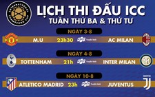 Lịch thi đấu ICC: Manchester United đấu AC Milan