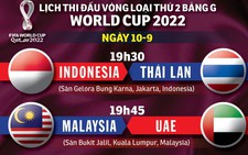 Lịch thi đấu bảng G vòng loại World Cup 2022: Các đối thủ của Việt Nam 'sát phạt'
