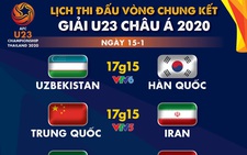 Lịch trực tiếp Giải U23 châu Á 2020: Tâm điểm Uzbekistan gặp Hàn Quốc