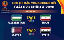 Lịch trực tiếp U23 châu Á 2020 ngày 9-1: Tâm điểm Hàn Quốc - Trung Quốc