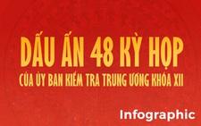Dấu ấn 48 kỳ họp của Ủy ban Kiểm tra trung ương khóa XII